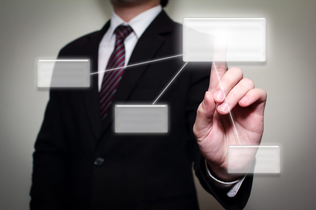 خصائص الاندماج والاستحواذ والهياكل التنظيمية: أهداف الاستثمار في مختلف الاستحواذات والاندماجات