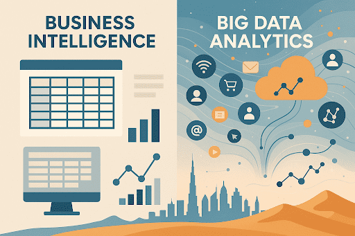 Business Intelligence vs. Big Data Analytics: What UAE Managers Need to Know — article thumbnail