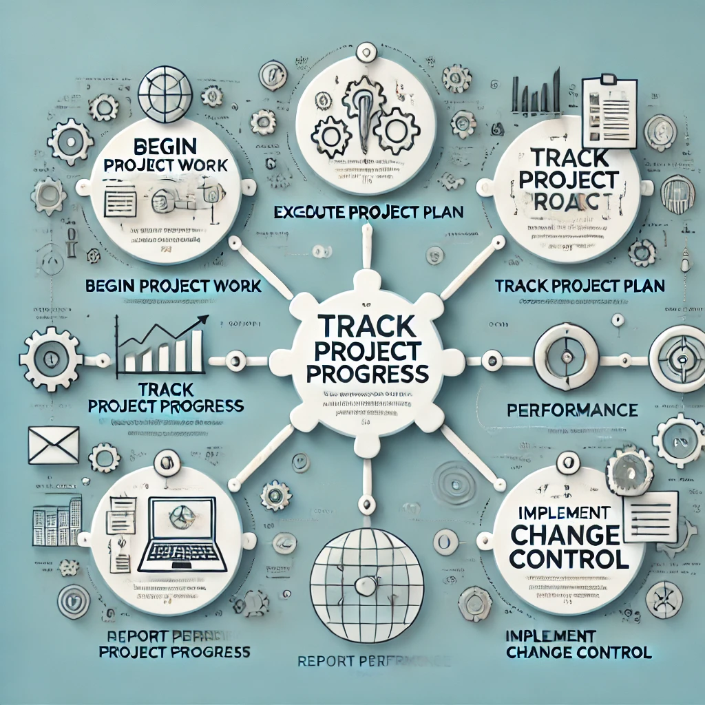 Effective Project Management: Essential Strategies for Success