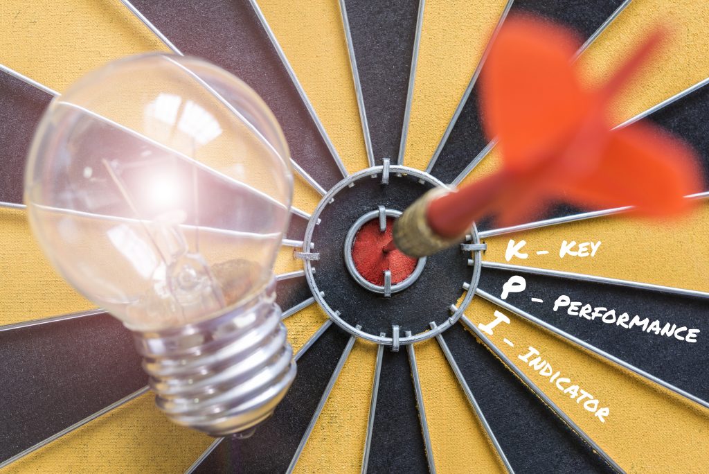 تحديد الأهداف الذكية