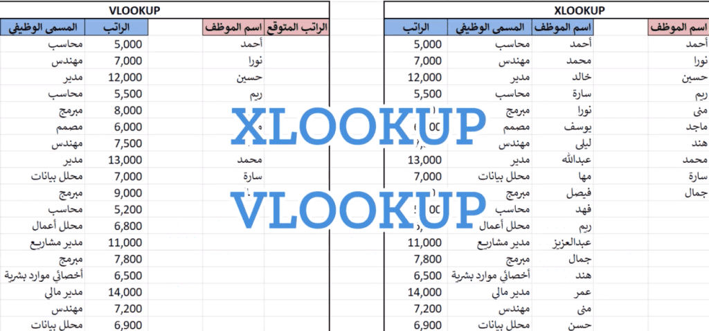 xlookup & vlookup
