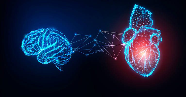 Emotional Intelligence Assessment